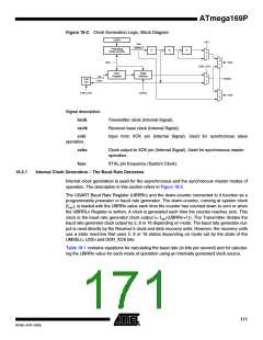 浏览型号ATMEGA169PV的Datasheet PDF文件第171页