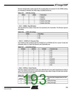 浏览型号ATMEGA169PV的Datasheet PDF文件第193页