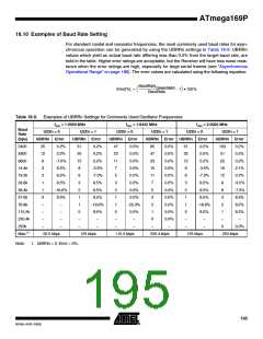 浏览型号ATMEGA169PV的Datasheet PDF文件第195页