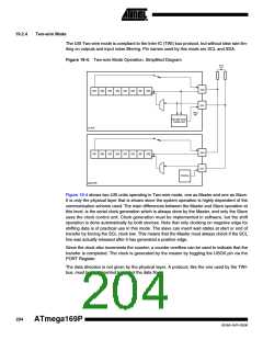浏览型号ATMEGA169PV的Datasheet PDF文件第204页