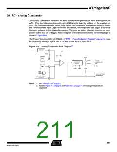 浏览型号ATMEGA169PV的Datasheet PDF文件第211页