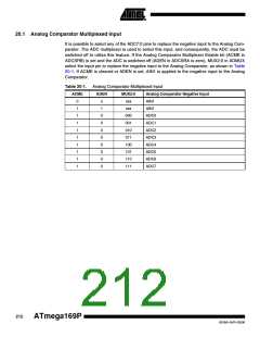 浏览型号ATMEGA169PV的Datasheet PDF文件第212页