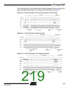 浏览型号ATMEGA169PV的Datasheet PDF文件第219页