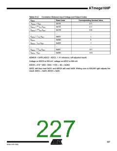 浏览型号ATMEGA169PV的Datasheet PDF文件第227页
