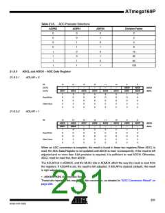浏览型号ATMEGA169PV的Datasheet PDF文件第231页