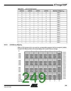 浏览型号ATMEGA169PV的Datasheet PDF文件第249页