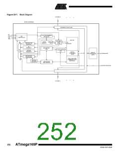 浏览型号ATMEGA169PV的Datasheet PDF文件第252页