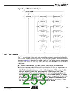 浏览型号ATMEGA169PV的Datasheet PDF文件第253页