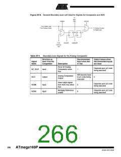浏览型号ATMEGA169PV的Datasheet PDF文件第266页