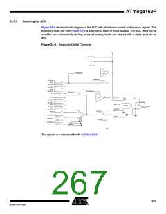 浏览型号ATMEGA169PV的Datasheet PDF文件第267页