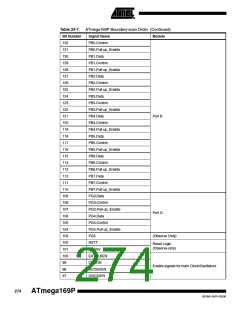 浏览型号ATMEGA169PV的Datasheet PDF文件第274页
