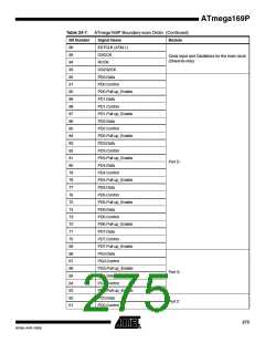 浏览型号ATMEGA169PV的Datasheet PDF文件第275页