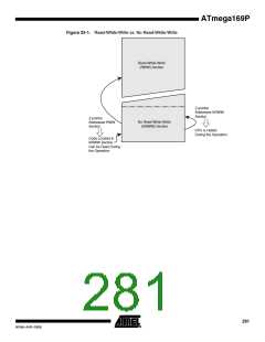 浏览型号ATMEGA169PV的Datasheet PDF文件第281页