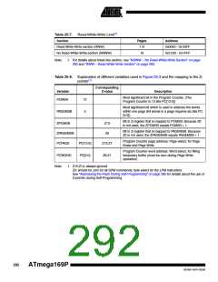 浏览型号ATMEGA169PV的Datasheet PDF文件第292页