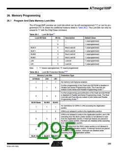 浏览型号ATMEGA169PV的Datasheet PDF文件第295页