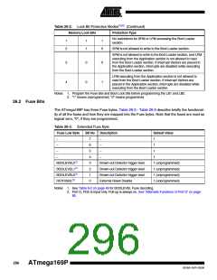 浏览型号ATMEGA169PV的Datasheet PDF文件第296页