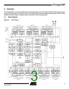 浏览型号ATMEGA169PV的Datasheet PDF文件第3页