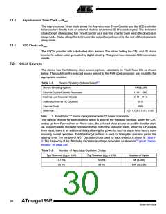 浏览型号ATMEGA169PV的Datasheet PDF文件第30页