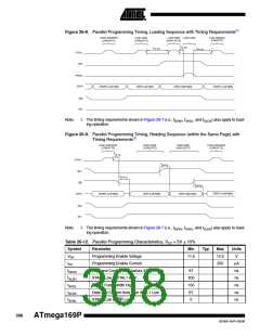 浏览型号ATMEGA169PV的Datasheet PDF文件第308页