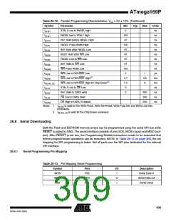 浏览型号ATMEGA169PV的Datasheet PDF文件第309页