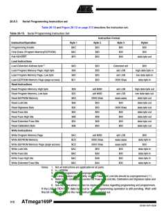 浏览型号ATMEGA169PV的Datasheet PDF文件第312页