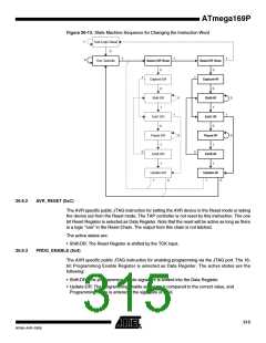 浏览型号ATMEGA169PV的Datasheet PDF文件第315页