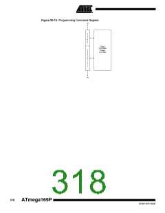 浏览型号ATMEGA169PV的Datasheet PDF文件第318页