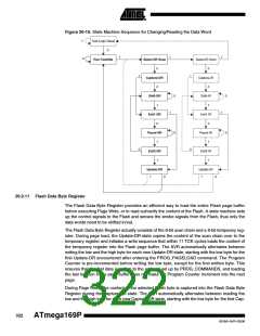 浏览型号ATMEGA169PV的Datasheet PDF文件第322页
