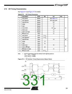 浏览型号ATMEGA169PV的Datasheet PDF文件第331页