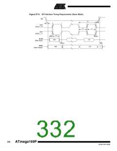 浏览型号ATMEGA169PV的Datasheet PDF文件第332页