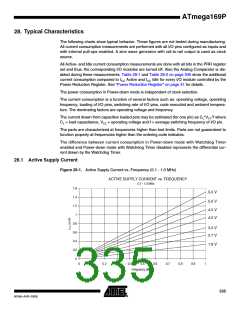 浏览型号ATMEGA169PV的Datasheet PDF文件第335页