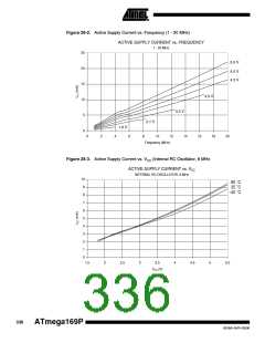 浏览型号ATMEGA169PV的Datasheet PDF文件第336页