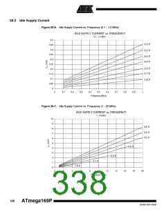 浏览型号ATMEGA169PV的Datasheet PDF文件第338页