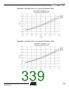 浏览型号ATMEGA169PV的Datasheet PDF文件第339页