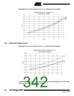 浏览型号ATMEGA169PV的Datasheet PDF文件第342页