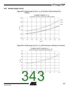 浏览型号ATMEGA169PV的Datasheet PDF文件第343页