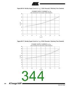 浏览型号ATMEGA169PV的Datasheet PDF文件第344页