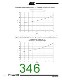 浏览型号ATMEGA169PV的Datasheet PDF文件第346页