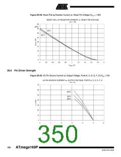 浏览型号ATMEGA169PV的Datasheet PDF文件第350页