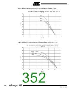 浏览型号ATMEGA169PV的Datasheet PDF文件第352页