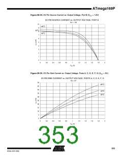 浏览型号ATMEGA169PV的Datasheet PDF文件第353页