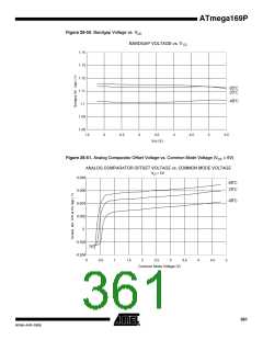 浏览型号ATMEGA169PV的Datasheet PDF文件第361页