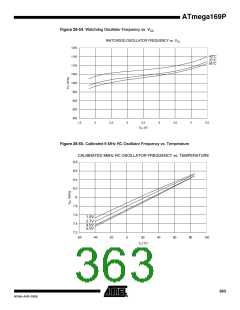浏览型号ATMEGA169PV的Datasheet PDF文件第363页