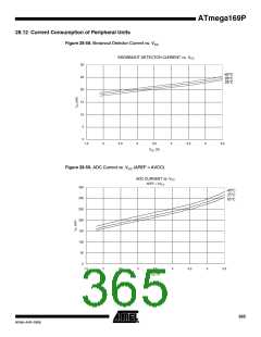 浏览型号ATMEGA169PV的Datasheet PDF文件第365页