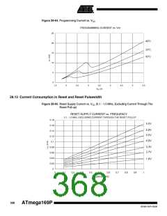 浏览型号ATMEGA169PV的Datasheet PDF文件第368页