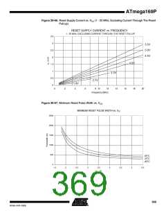 浏览型号ATMEGA169PV的Datasheet PDF文件第369页