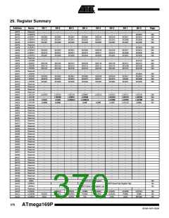 浏览型号ATMEGA169PV的Datasheet PDF文件第370页