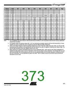 浏览型号ATMEGA169PV的Datasheet PDF文件第373页