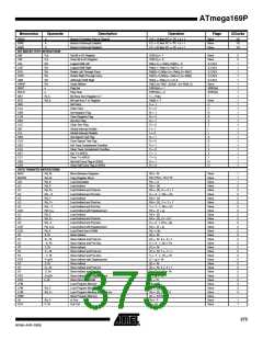 浏览型号ATMEGA169PV的Datasheet PDF文件第375页