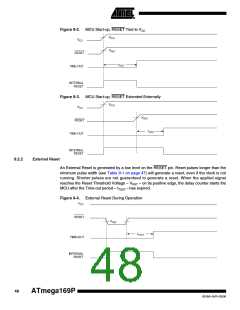 浏览型号ATMEGA169PV的Datasheet PDF文件第48页